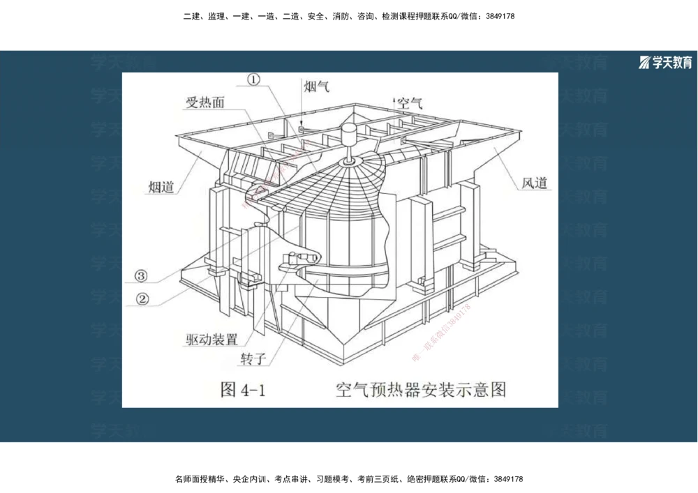 01.2025年一建《机电》A计划考前实战3彩色阅读_2026年一级建造师_2026年一建机电_2025年一建机电SVIP_04-冲刺串讲✿考点强化✿小灶集训_83-机电《A计划实战班》唐鹤XT