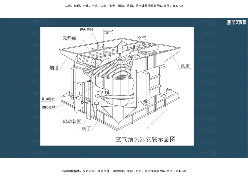 01.2025年一建《机电》A计划考前实战3彩色阅读_2026年一级建造师_2026年一建机电_2025年一建机电SVIP_04-冲刺串讲✿考点强化✿小灶集训_83-机电《A计划实战班》唐鹤XT