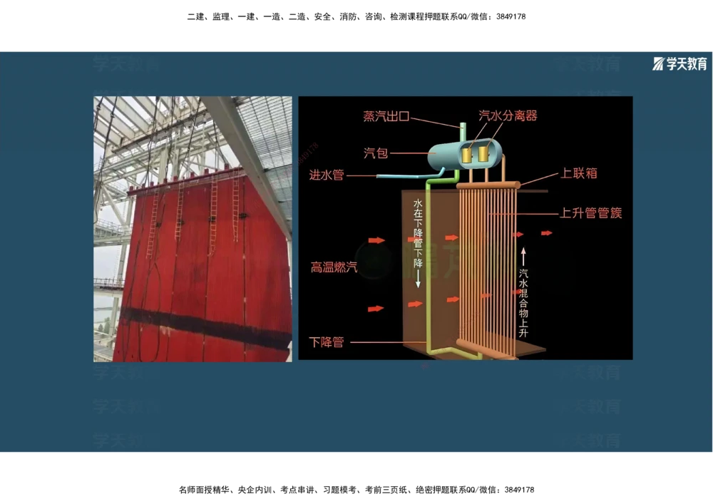 01.2025年一建《机电》A计划考前实战3彩色阅读_2026年一级建造师_2026年一建机电_2025年一建机电SVIP_04-冲刺串讲✿考点强化✿小灶集训_83-机电《A计划实战班》唐鹤XT