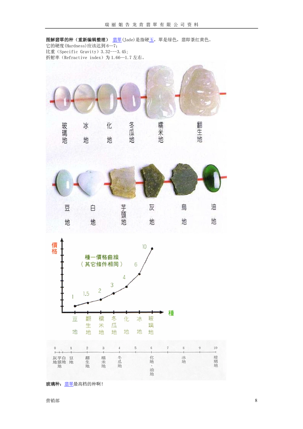 图解翡翠知识_X018-玉石珠宝鉴定教程最新合集_6、翡翠鉴定专题全套课程_翡翠电子书_翡翠鉴赏_01-10
