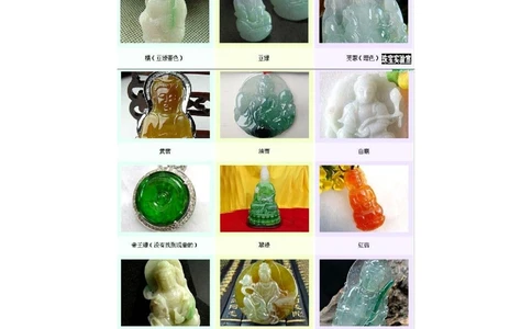 图解翡翠知识_X018-玉石珠宝鉴定教程最新合集_6、翡翠鉴定专题全套课程_翡翠电子书_翡翠鉴赏_01-10