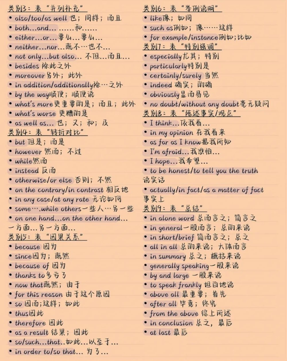 背熟考试直接用，分享给那些英语不好的朋友#英语#英语学习#英语作文#图文伙伴计划#抖音图文来了_中小学精品资料(高清可打印)_初中大全集高清资料整理版