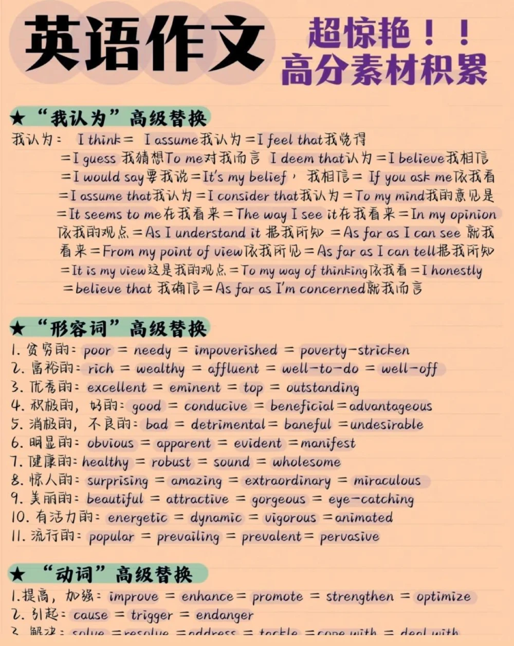 背熟考试直接用，分享给那些英语不好的朋友#英语#英语学习#英语作文#图文伙伴计划#抖音图文来了_中小学精品资料(高清可打印)_初中大全集高清资料整理版