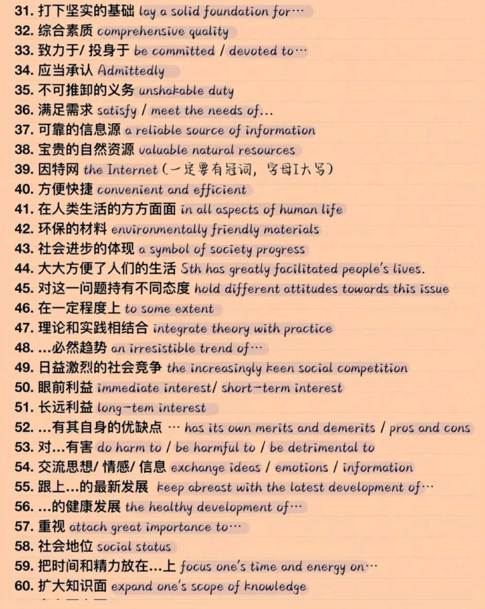 背熟考试直接用，分享给那些英语不好的朋友#英语#英语学习#英语作文#图文伙伴计划#抖音图文来了_中小学精品资料(高清可打印)_初中大全集高清资料整理版