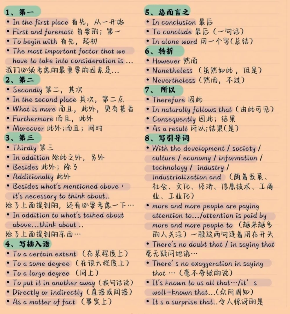 背熟考试直接用，分享给那些英语不好的朋友#英语#英语学习#英语作文#图文伙伴计划#抖音图文来了_中小学精品资料(高清可打印)_初中大全集高清资料整理版