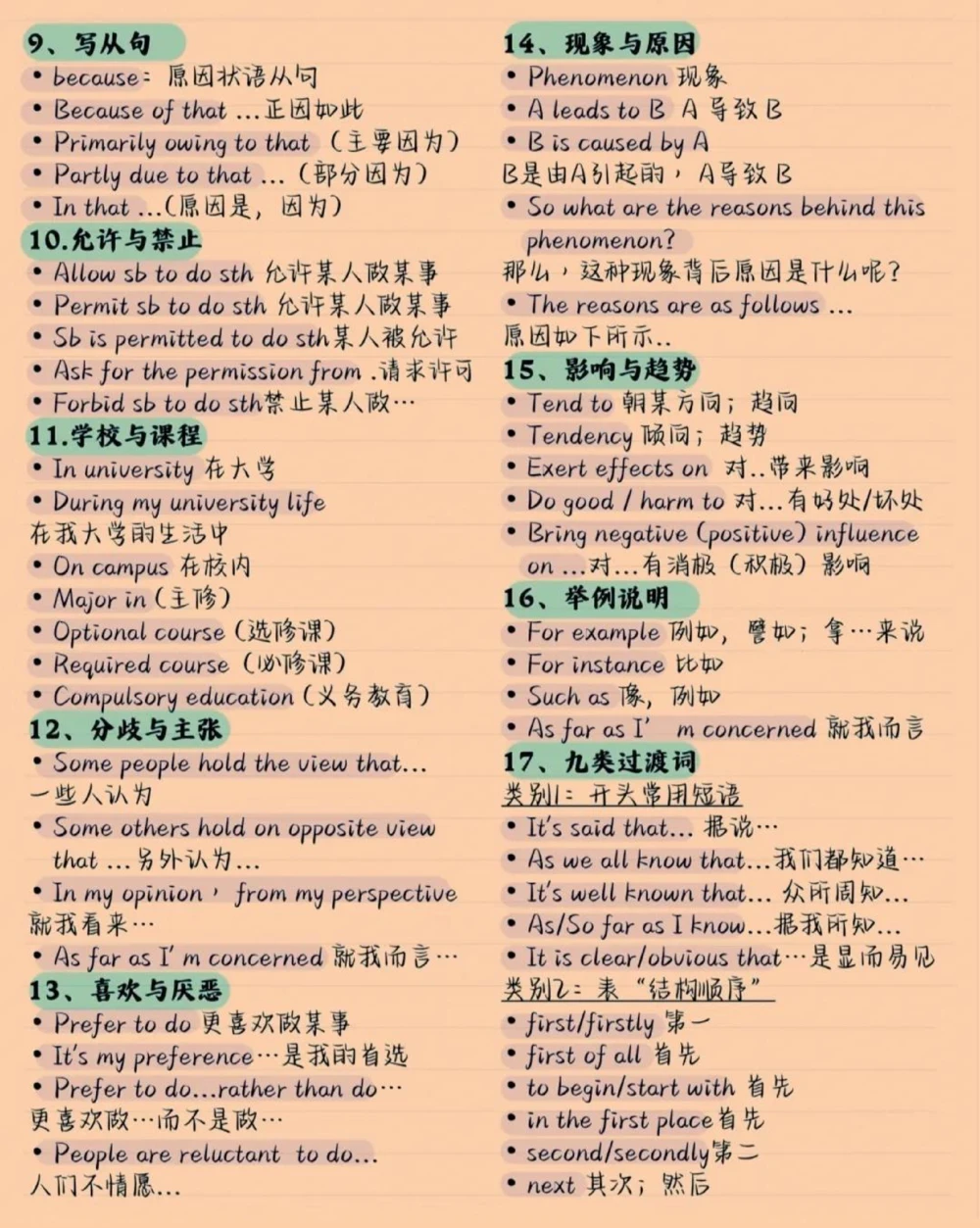 背熟考试直接用，分享给那些英语不好的朋友#英语#英语学习#英语作文#图文伙伴计划#抖音图文来了_中小学精品资料(高清可打印)_初中大全集高清资料整理版