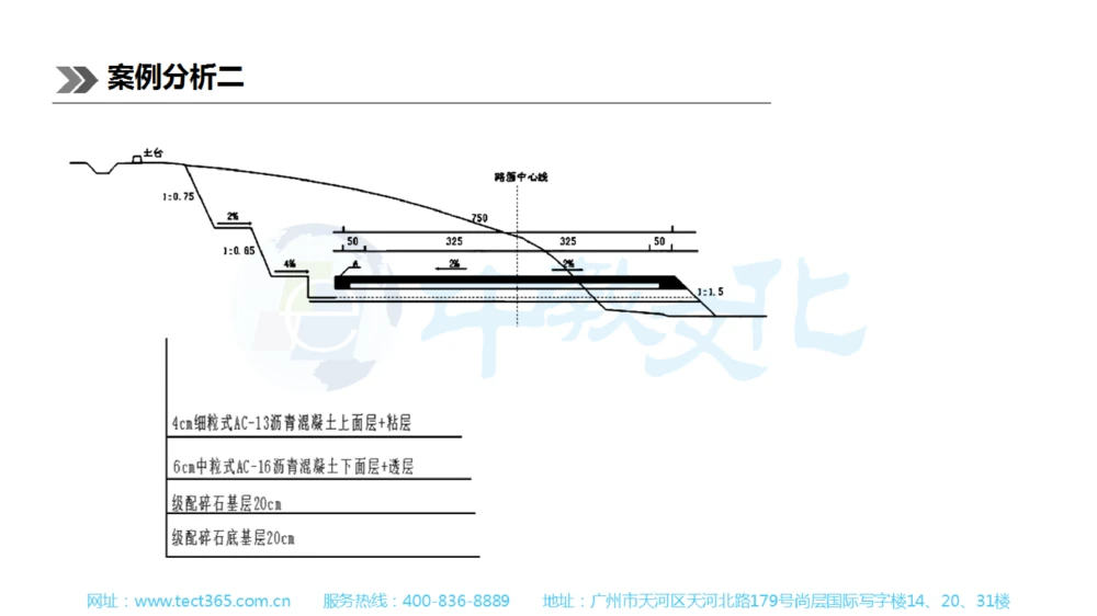 01.一建公路-2019年真题解析-讲义_2026年一级建造师_2026年一建公路_2025年一建公路SVIP_03-习题精析✿实战特训✿模考通关_16-公路《高频考题班》安慧ZJ_课程讲义