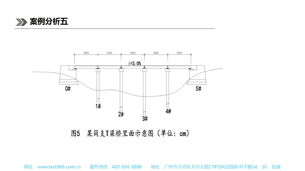 01.一建公路-2019年真题解析-讲义_2026年一级建造师_2026年一建公路_2025年一建公路SVIP_03-习题精析✿实战特训✿模考通关_16-公路《高频考题班》安慧ZJ_课程讲义