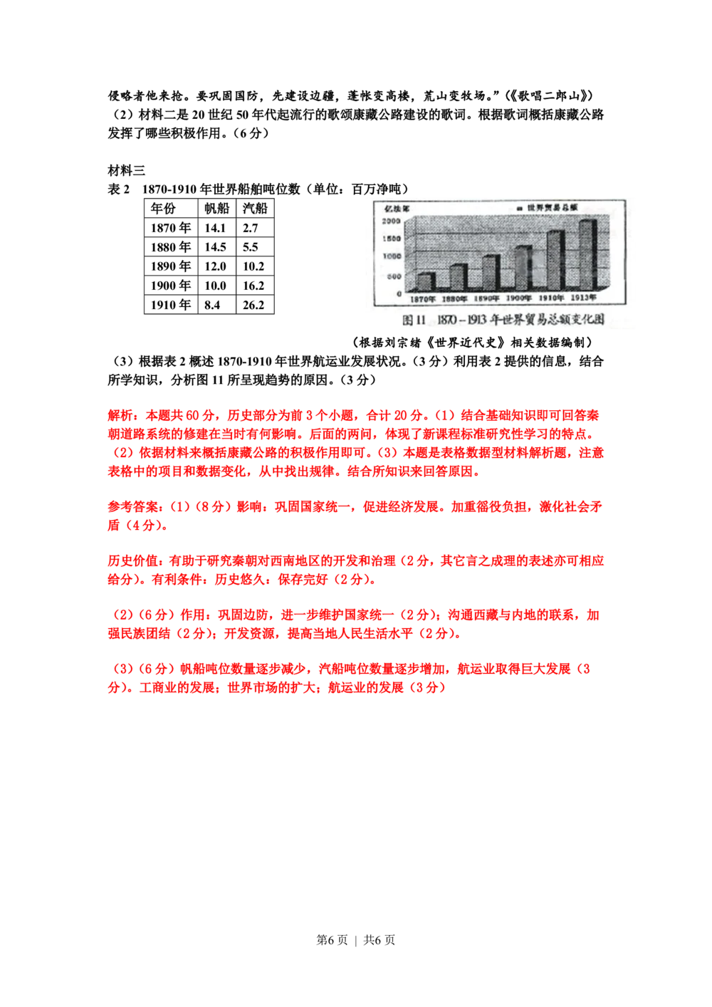 2009年高考历史试卷（四川）（解析卷）_历史历年高考真题_新&middot;PDF版2008-2025&middot;高考历史真题_历史（按年份分类）2008-2025_2009&middot;历史高考真题