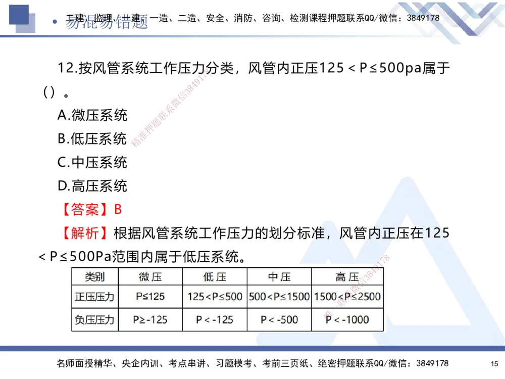 01.2025石莉-易错易混题讲解-机电_2026年一级建造师_2026年一建机电_2025年一建机电SVIP_04-冲刺串讲✿考点强化✿小灶集训_62-机电《易错易混讲解》石莉HX_讲义