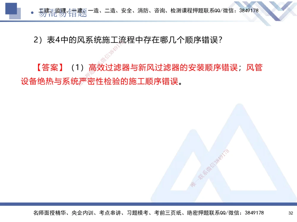 01.2025石莉-易错易混题讲解-机电_2026年一级建造师_2026年一建机电_2025年一建机电SVIP_04-冲刺串讲✿考点强化✿小灶集训_62-机电《易错易混讲解》石莉HX_讲义