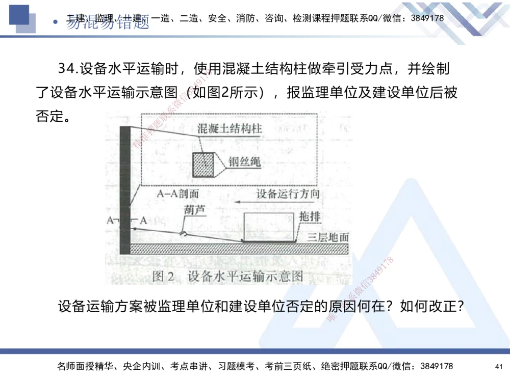 01.2025石莉-易错易混题讲解-机电_2026年一级建造师_2026年一建机电_2025年一建机电SVIP_04-冲刺串讲✿考点强化✿小灶集训_62-机电《易错易混讲解》石莉HX_讲义