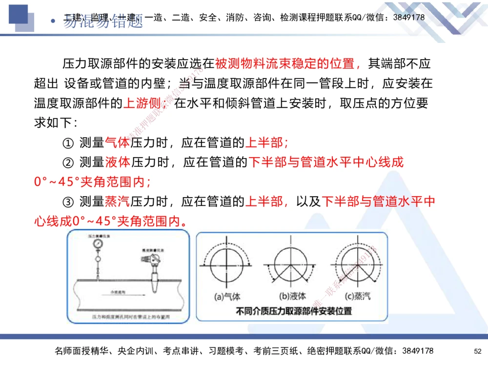 01.2025石莉-易错易混题讲解-机电_2026年一级建造师_2026年一建机电_2025年一建机电SVIP_04-冲刺串讲✿考点强化✿小灶集训_62-机电《易错易混讲解》石莉HX_讲义