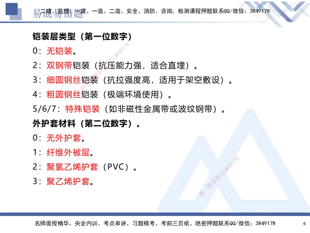 01.2025石莉-易错易混题讲解-机电_2026年一级建造师_2026年一建机电_2025年一建机电SVIP_04-冲刺串讲✿考点强化✿小灶集训_62-机电《易错易混讲解》石莉HX_讲义