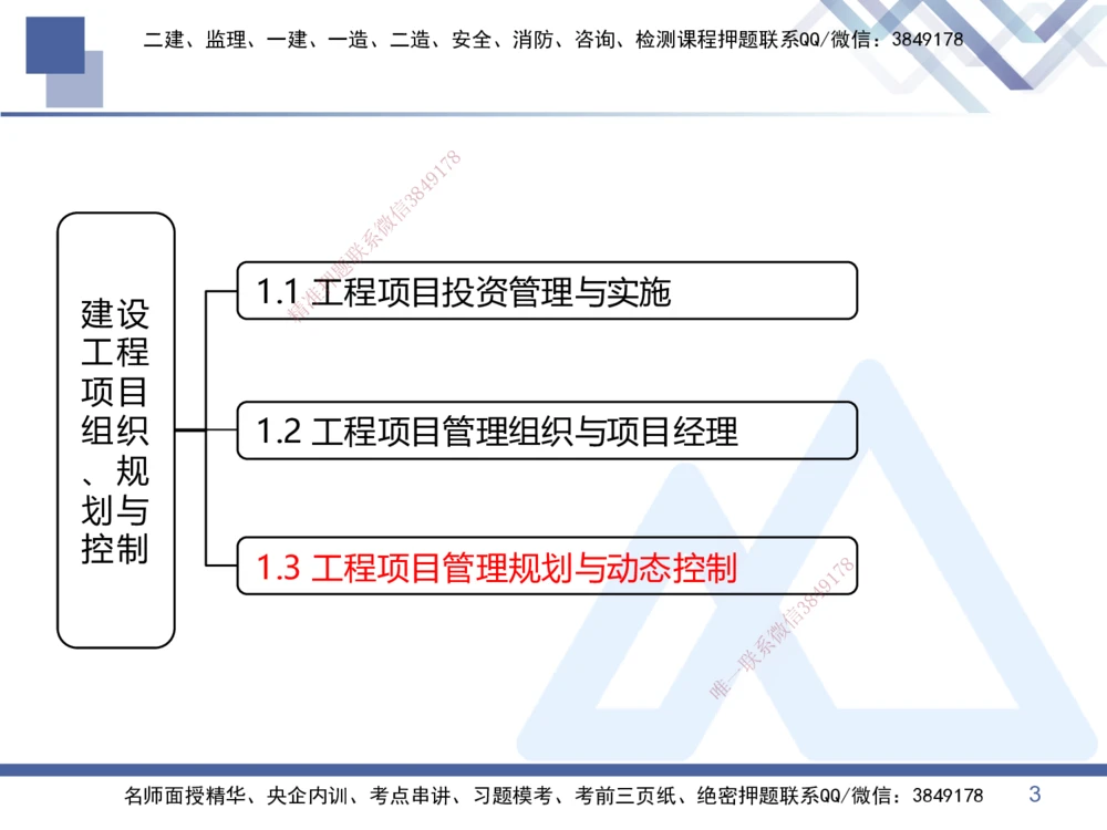 02.2026王晓丹-恒考点精析（赢跑课）-管理2_2026年一级建造师_2026年一建管理_2026年一建管理SVIP_2026一建管理SVIP_02-基础精讲✿高端面授✿深度强化_讲义