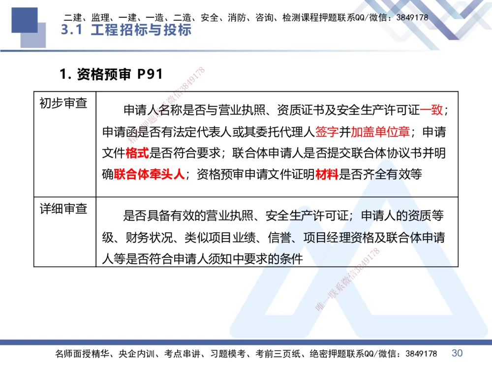 02.2026王晓丹-恒考点精析（赢跑课）-管理2_2026年一级建造师_2026年一建管理_2026年一建管理SVIP_2026一建管理SVIP_02-基础精讲✿高端面授✿深度强化_讲义