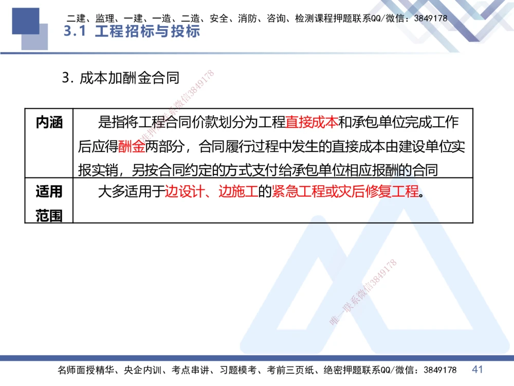 02.2026王晓丹-恒考点精析（赢跑课）-管理2_2026年一级建造师_2026年一建管理_2026年一建管理SVIP_2026一建管理SVIP_02-基础精讲✿高端面授✿深度强化_讲义