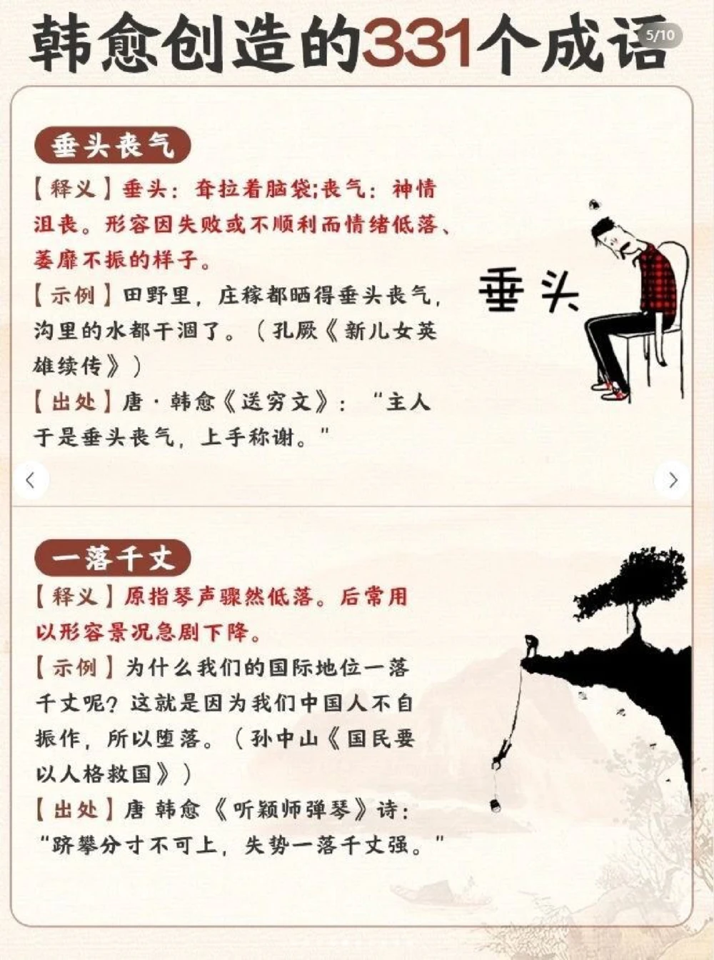 这些耳熟能详的成语居然都是韩愈创作的_中小学精品资料(高清可打印)_百科知识大全集312份高清资料整理版