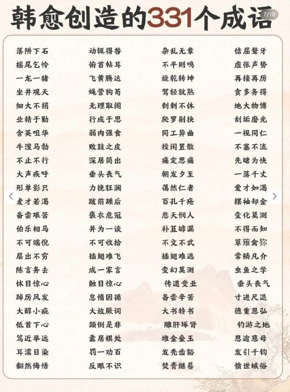 这些耳熟能详的成语居然都是韩愈创作的_中小学精品资料(高清可打印)_百科知识大全集312份高清资料整理版