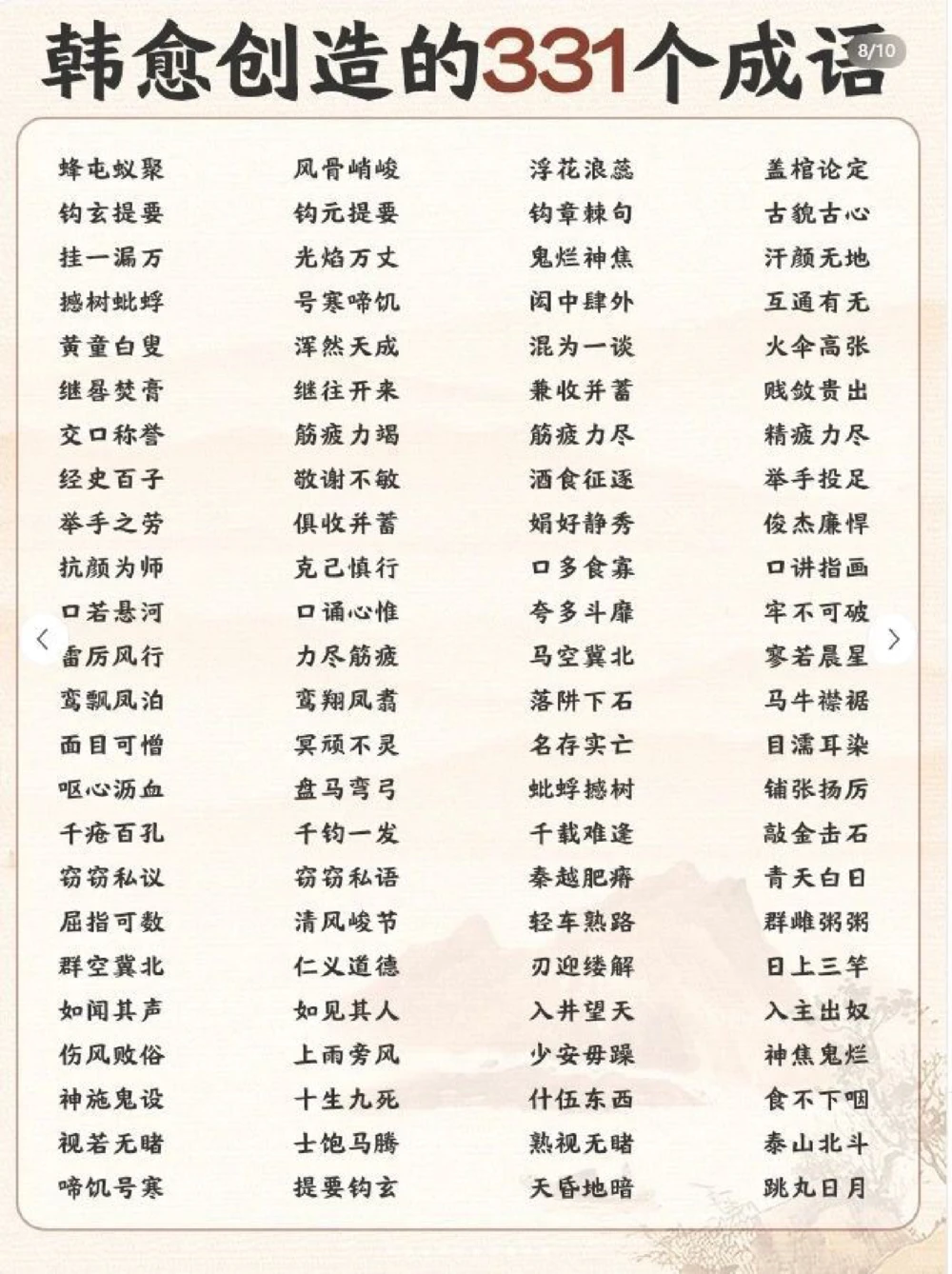 这些耳熟能详的成语居然都是韩愈创作的_中小学精品资料(高清可打印)_百科知识大全集312份高清资料整理版