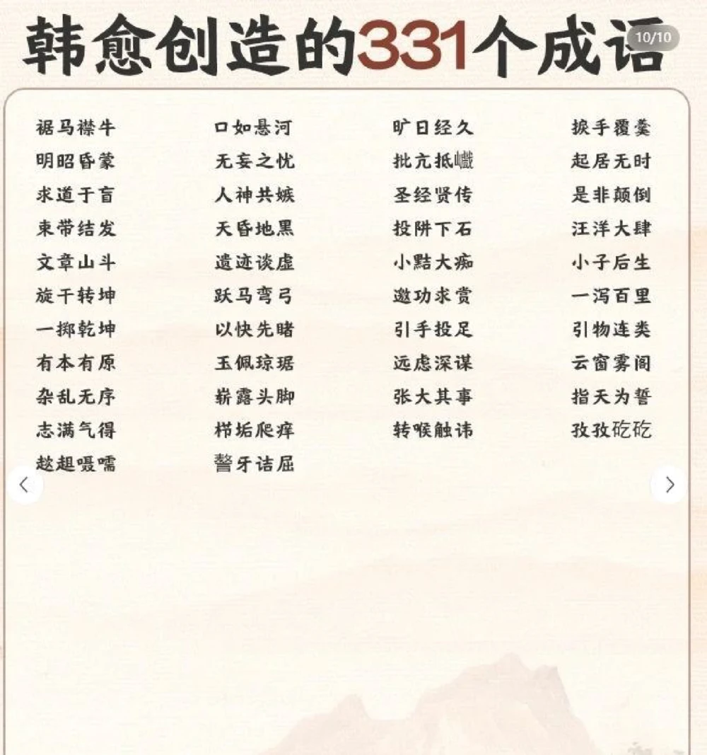 这些耳熟能详的成语居然都是韩愈创作的_中小学精品资料(高清可打印)_百科知识大全集312份高清资料整理版