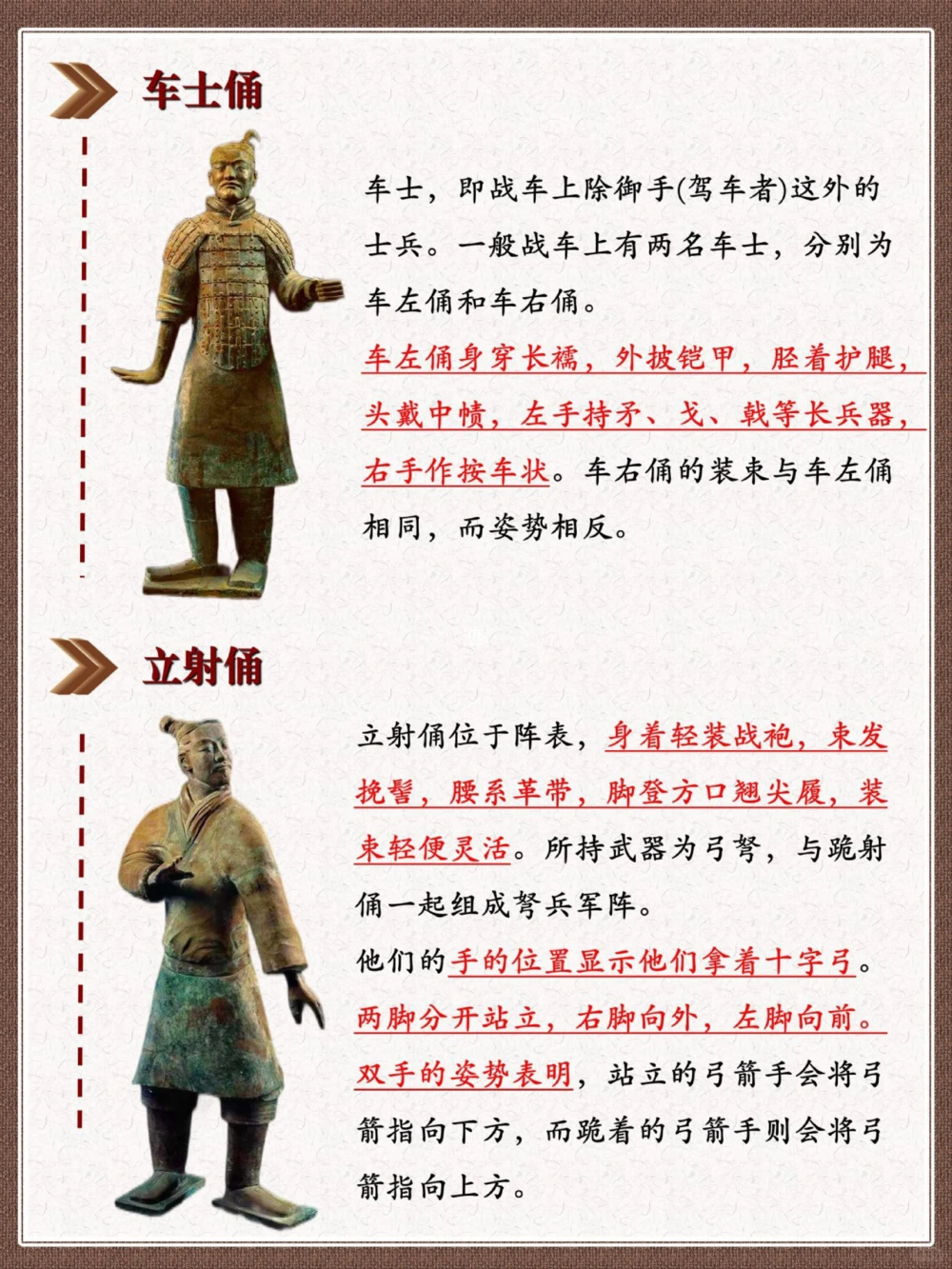 知识科普｜关于兵马俑你知道有几类_中小学精品资料(高清可打印)_百科知识大全集312份高清资料整理版