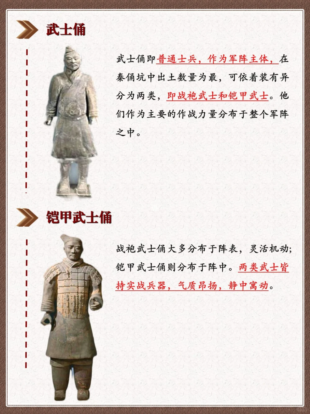 知识科普｜关于兵马俑你知道有几类_中小学精品资料(高清可打印)_百科知识大全集312份高清资料整理版