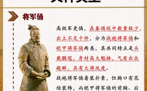 知识科普｜关于兵马俑你知道有几类_中小学精品资料(高清可打印)_百科知识大全集312份高清资料整理版
