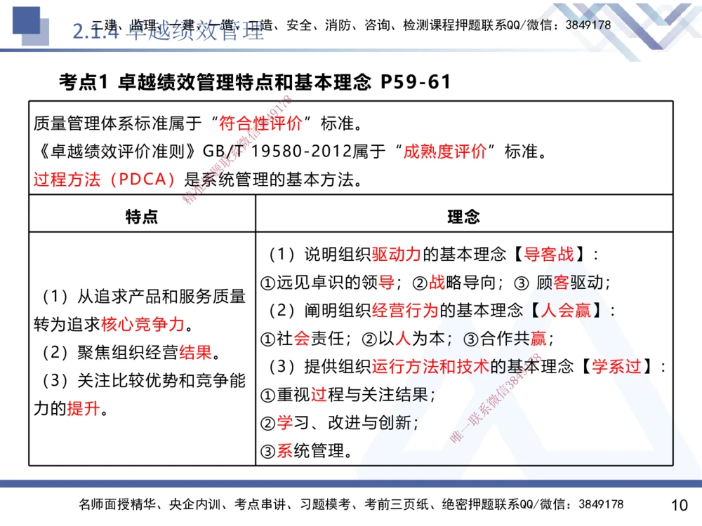 02.2025黄雨诗-核心考点速记-管理2_2026年一级建造师_2026年一建管理_2025年一建管理SVIP_02-基础精讲✿高端面授✿深度强化_33-管理《核心考点速记》黄雨诗HX_讲义