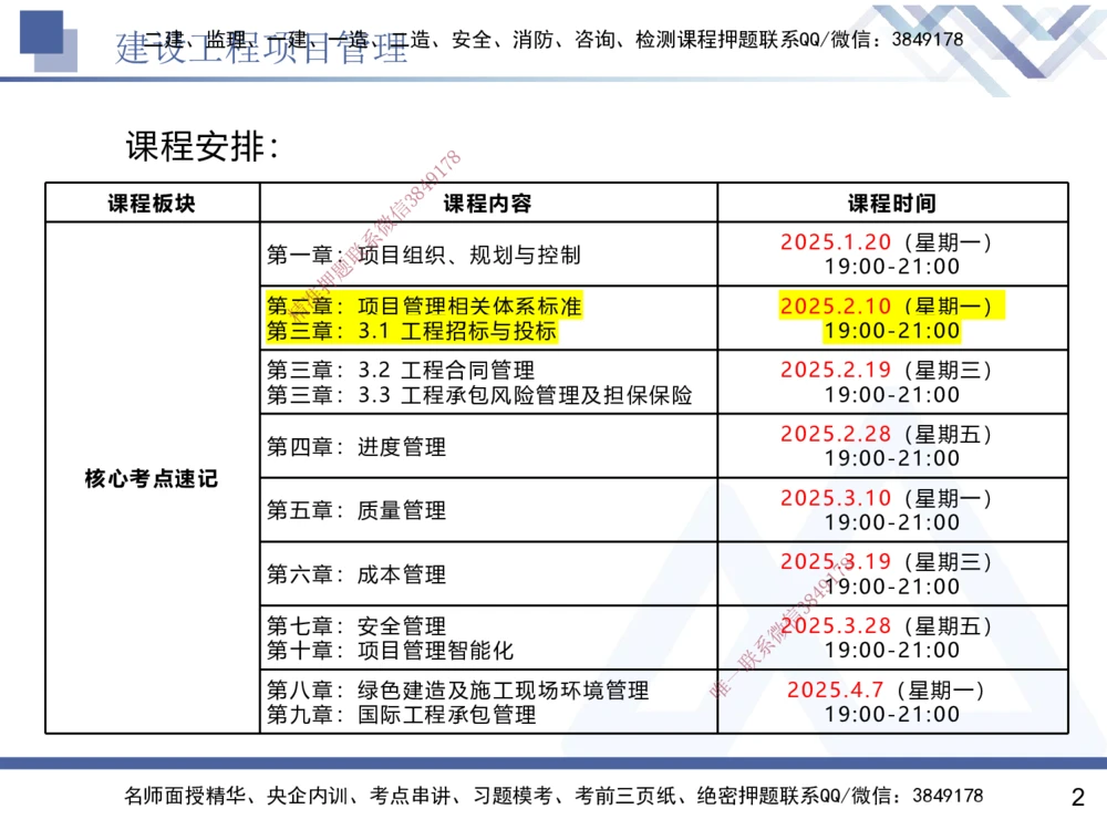 02.2025黄雨诗-核心考点速记-管理2_2026年一级建造师_2026年一建管理_2025年一建管理SVIP_02-基础精讲✿高端面授✿深度强化_33-管理《核心考点速记》黄雨诗HX_讲义