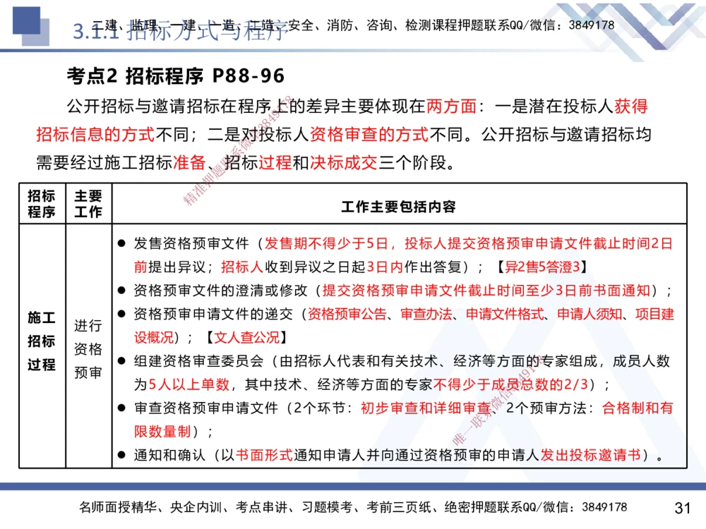 02.2025黄雨诗-核心考点速记-管理2_2026年一级建造师_2026年一建管理_2025年一建管理SVIP_02-基础精讲✿高端面授✿深度强化_33-管理《核心考点速记》黄雨诗HX_讲义