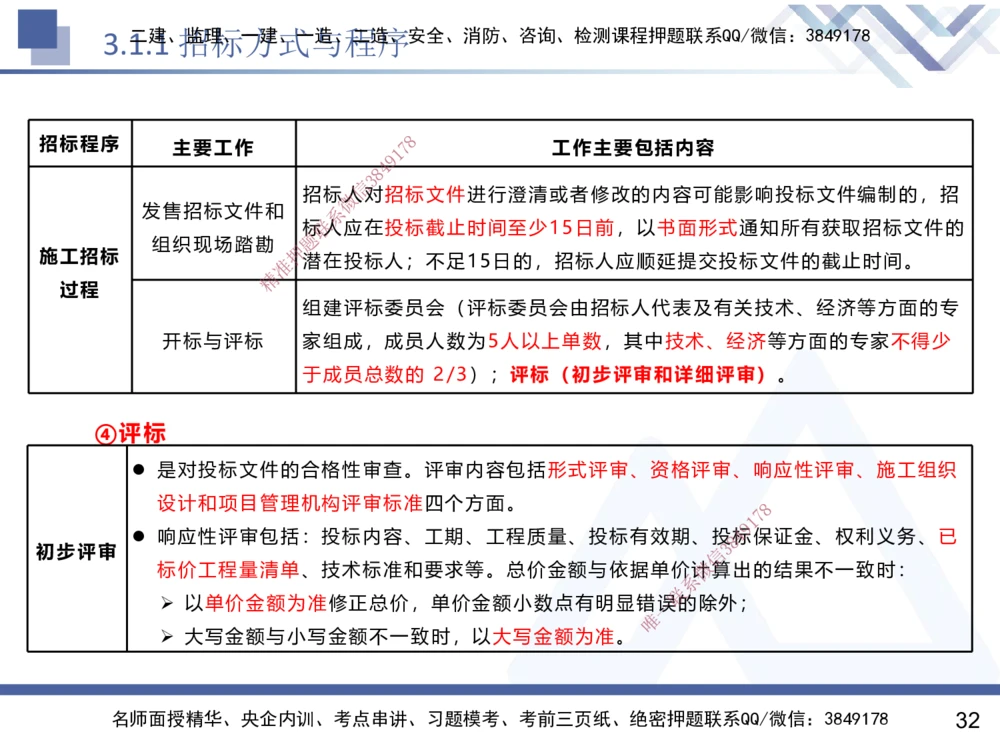 02.2025黄雨诗-核心考点速记-管理2_2026年一级建造师_2026年一建管理_2025年一建管理SVIP_02-基础精讲✿高端面授✿深度强化_33-管理《核心考点速记》黄雨诗HX_讲义