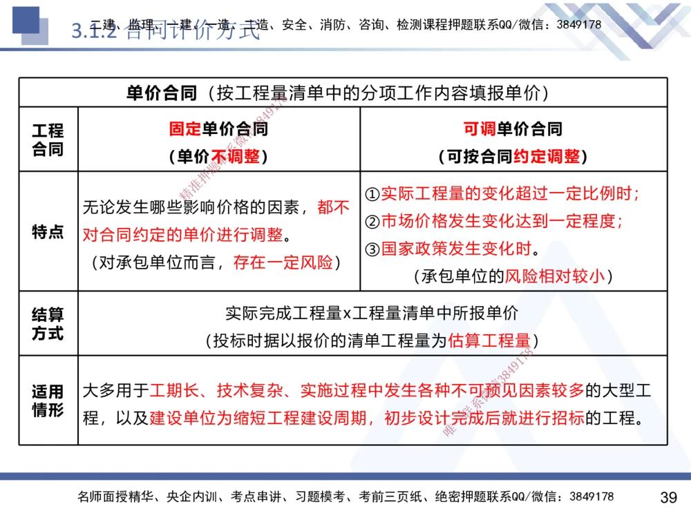 02.2025黄雨诗-核心考点速记-管理2_2026年一级建造师_2026年一建管理_2025年一建管理SVIP_02-基础精讲✿高端面授✿深度强化_33-管理《核心考点速记》黄雨诗HX_讲义