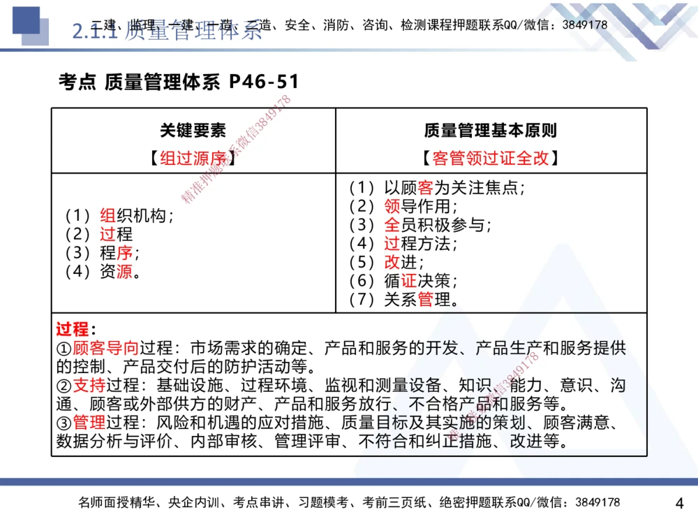 02.2025黄雨诗-核心考点速记-管理2_2026年一级建造师_2026年一建管理_2025年一建管理SVIP_02-基础精讲✿高端面授✿深度强化_33-管理《核心考点速记》黄雨诗HX_讲义