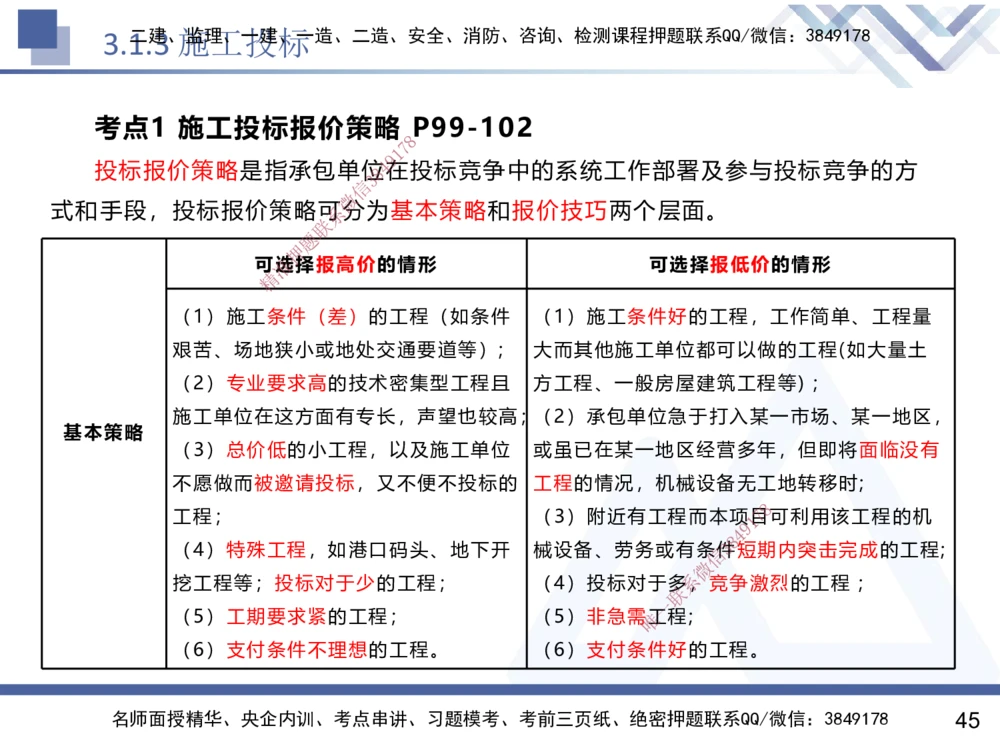02.2025黄雨诗-核心考点速记-管理2_2026年一级建造师_2026年一建管理_2025年一建管理SVIP_02-基础精讲✿高端面授✿深度强化_33-管理《核心考点速记》黄雨诗HX_讲义