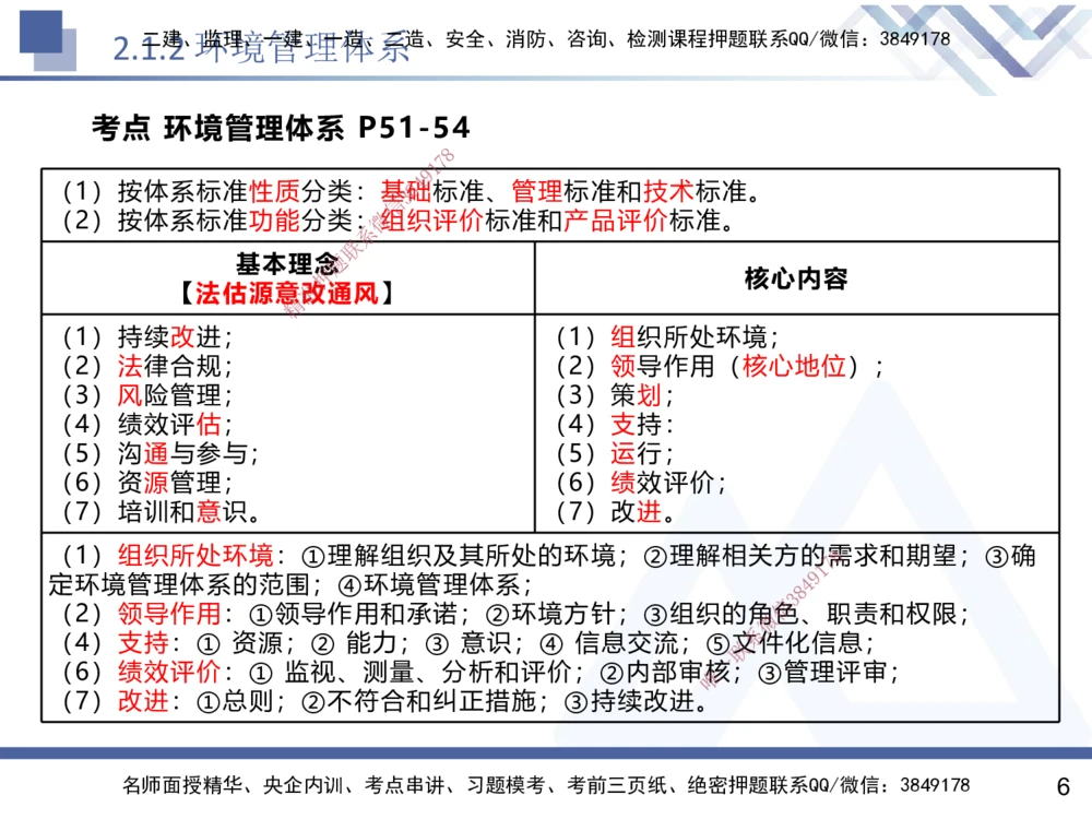 02.2025黄雨诗-核心考点速记-管理2_2026年一级建造师_2026年一建管理_2025年一建管理SVIP_02-基础精讲✿高端面授✿深度强化_33-管理《核心考点速记》黄雨诗HX_讲义