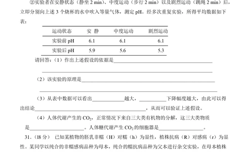 2008年高考生物试卷（四川）（空白卷）_生物历年高考真题_新&middot;PDF版2008-2025&middot;高考生物真题_生物（按省份分类）2008-2025_2008-2024&middot;（四川）生物高考真题