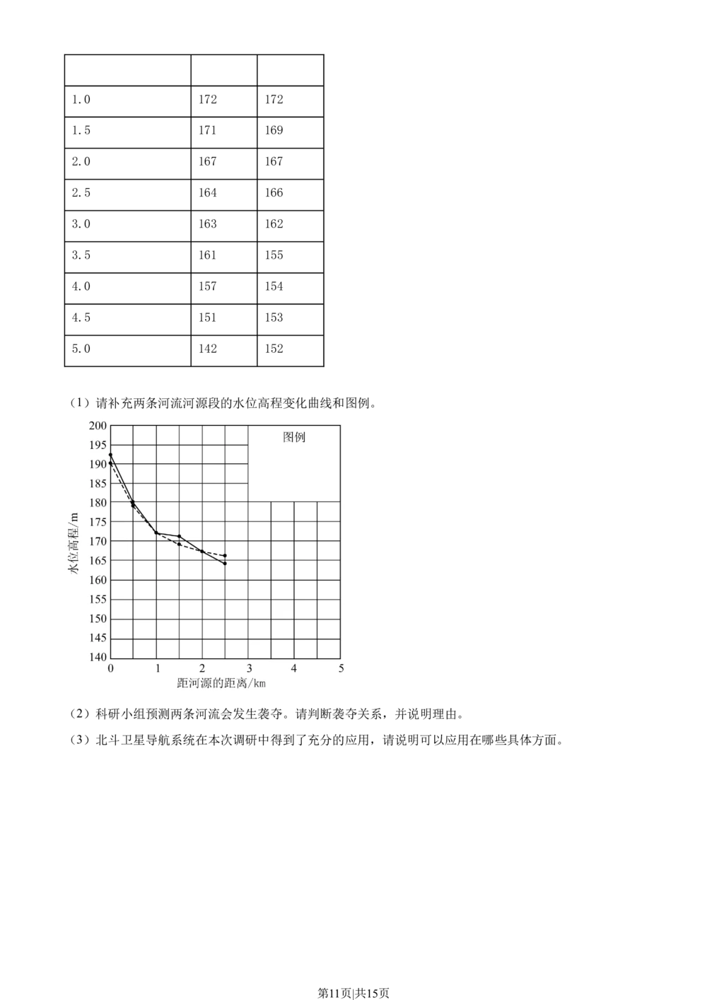 2023年高考地理试卷（湖南）（解析卷）_历年高考真题合集_地理历年高考真题_新&middot;Word版2008-2025&middot;高考地理真题_地理（按省份分类）2008-2025_2008-2025&middot;（湖南）地理高考真题