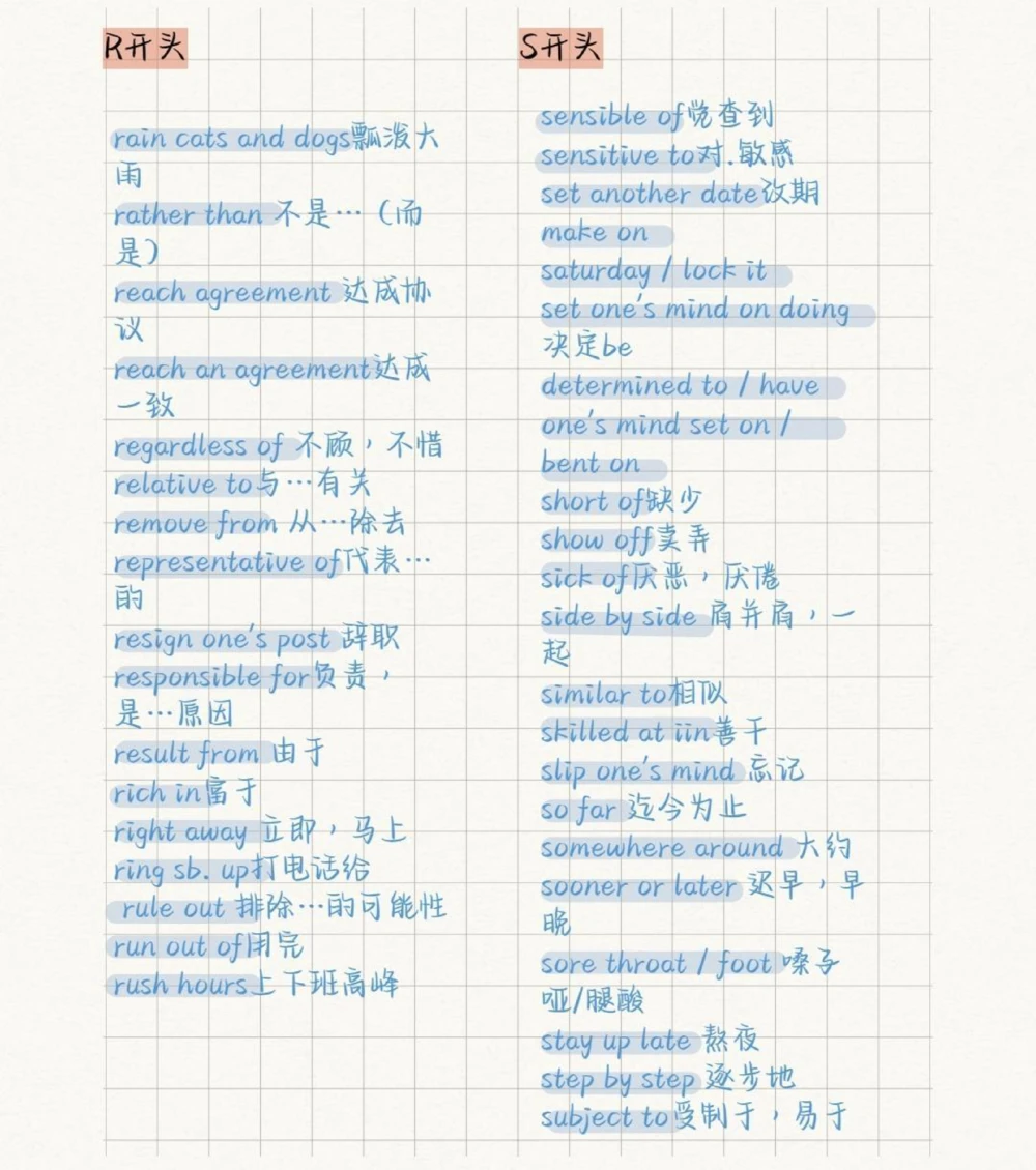 背会它！！你的完形填空就稳了#英语#完形填空#英语没那么难#图文伙伴计划#抖音图文来了_中小学精品资料(高清可打印)_初中大全集高清资料整理版