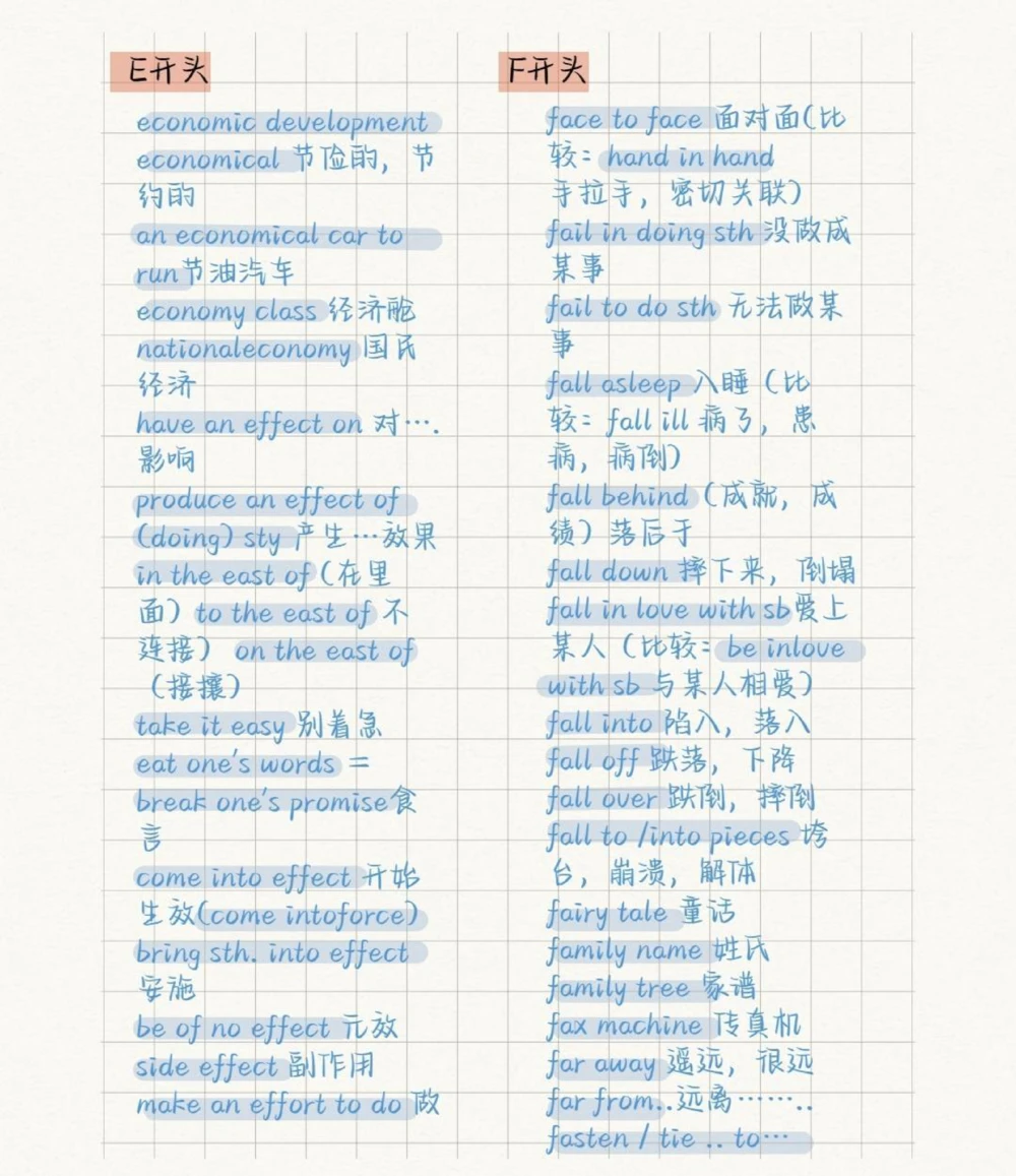 背会它！！你的完形填空就稳了#英语#完形填空#英语没那么难#图文伙伴计划#抖音图文来了_中小学精品资料(高清可打印)_初中大全集高清资料整理版