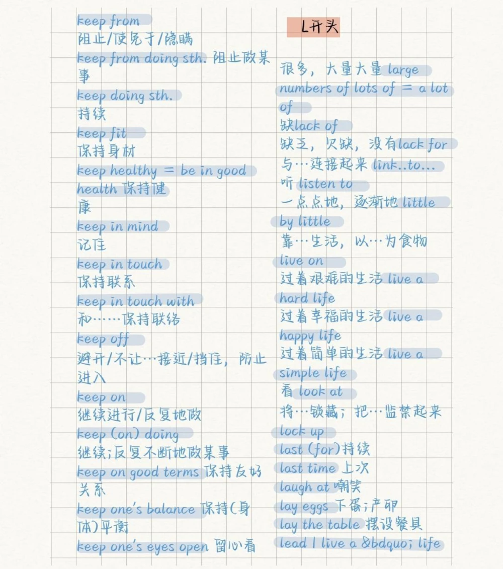 背会它！！你的完形填空就稳了#英语#完形填空#英语没那么难#图文伙伴计划#抖音图文来了_中小学精品资料(高清可打印)_初中大全集高清资料整理版