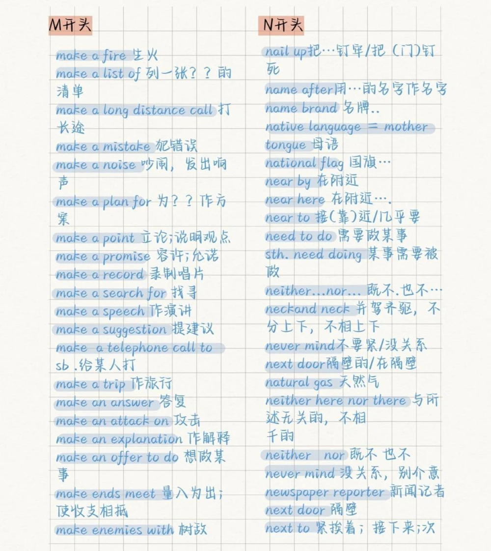 背会它！！你的完形填空就稳了#英语#完形填空#英语没那么难#图文伙伴计划#抖音图文来了_中小学精品资料(高清可打印)_初中大全集高清资料整理版