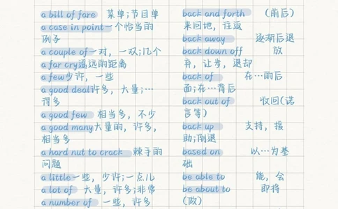 背会它！！你的完形填空就稳了#英语#完形填空#英语没那么难#图文伙伴计划#抖音图文来了_中小学精品资料(高清可打印)_初中大全集高清资料整理版