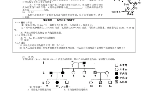 2008年高考生物试卷（广东）（空白卷）_生物历年高考真题_新&middot;Word版2008-2025&middot;高考生物真题_生物（按年份分类）2008-2025_2008&middot;高考生物真题