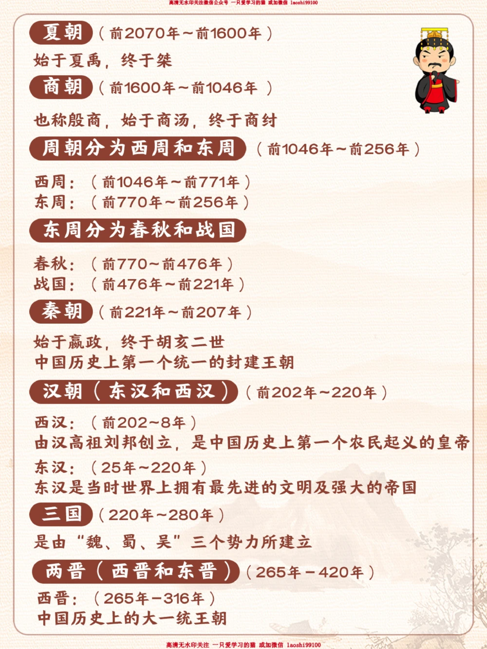 顺口溜-思维导图，巧记历史朝代表_2025抖音最火小学全科全年级资料大全集超完整版_小学常识VIP资源禁止外传