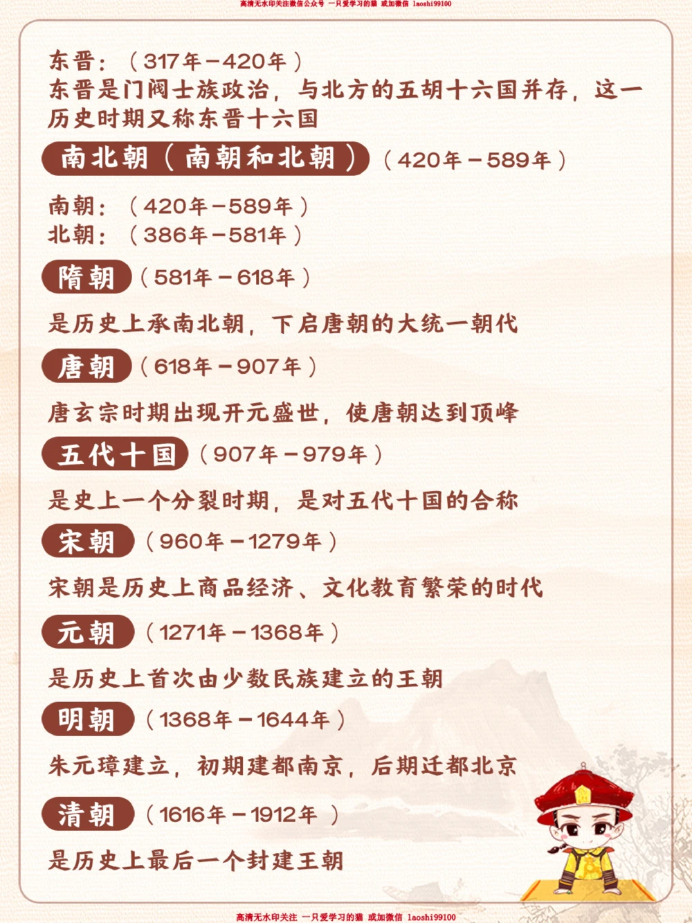 顺口溜-思维导图，巧记历史朝代表_2025抖音最火小学全科全年级资料大全集超完整版_小学常识VIP资源禁止外传