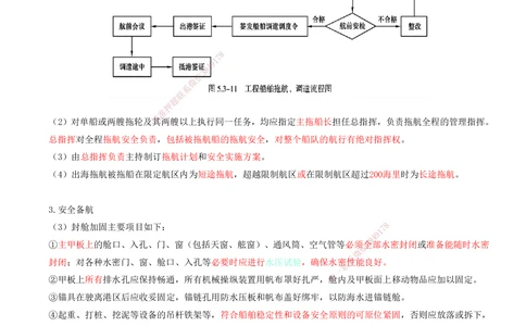 03.87-第3篇-第5章-5.3.2-大型施工船舶调遣_2026年一级建造师_2026年一建港航_2025年一建港航SVIP_02-基础精讲✿高端面授✿深度强化_10-港航《天一精讲班》皮丹丹KL_05.第五章