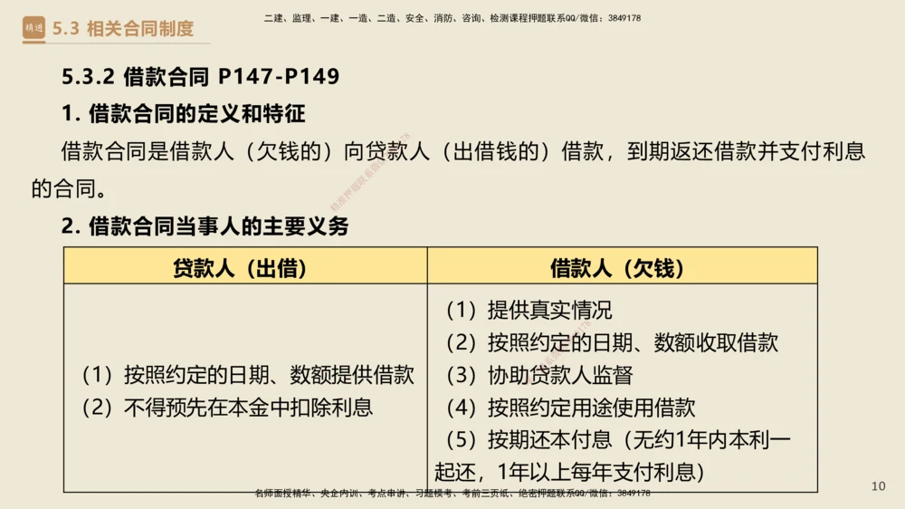 04.2025杜诗乐-精考速通-法规4_2026年一建法规_2025年一建法规SVIP_02-基础精讲✿高端面授✿深度强化_15-法规《精考速通直播》杜诗乐HX_讲义