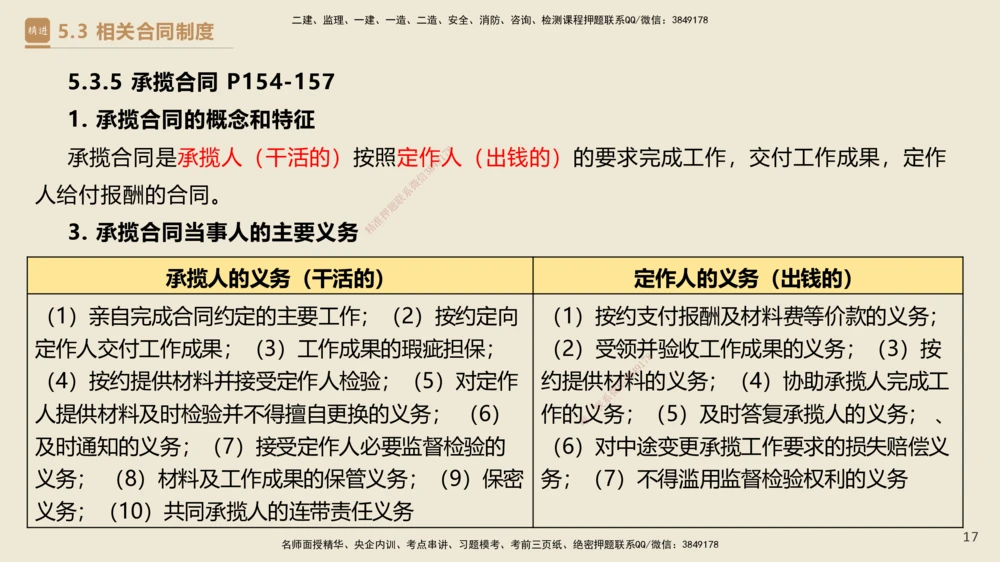 04.2025杜诗乐-精考速通-法规4_2026年一建法规_2025年一建法规SVIP_02-基础精讲✿高端面授✿深度强化_15-法规《精考速通直播》杜诗乐HX_讲义
