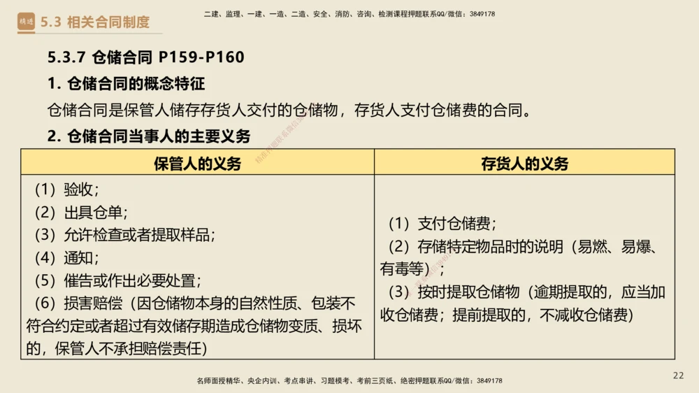 04.2025杜诗乐-精考速通-法规4_2026年一建法规_2025年一建法规SVIP_02-基础精讲✿高端面授✿深度强化_15-法规《精考速通直播》杜诗乐HX_讲义